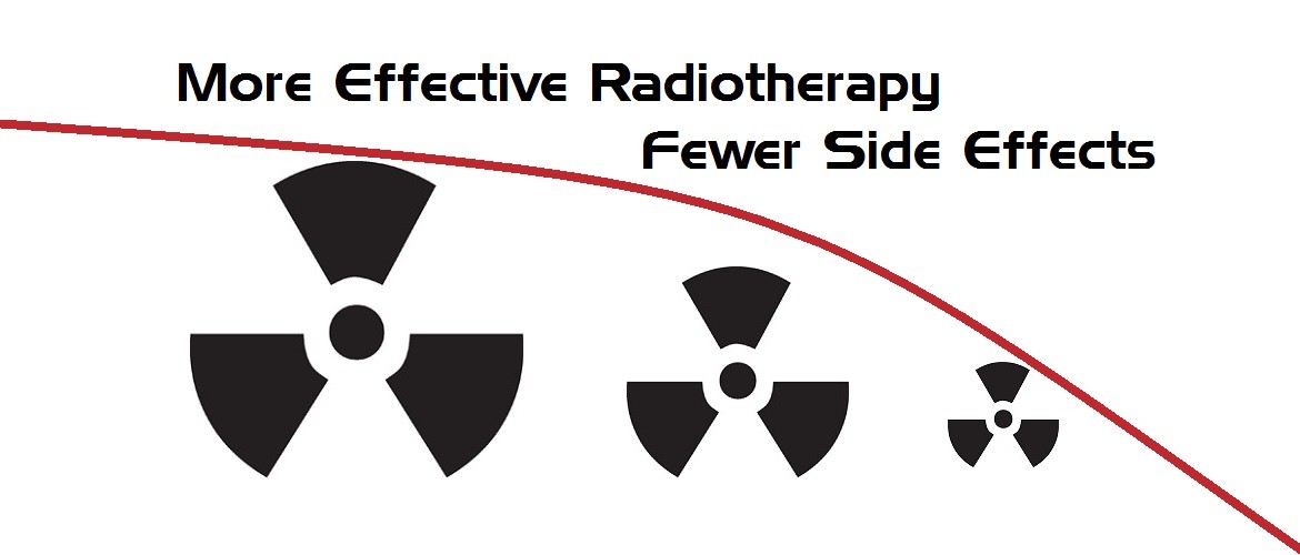 IRP TECHNOLOGY LLC USA